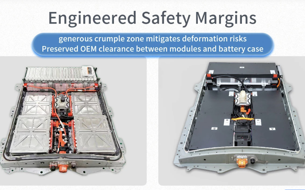 High capacity lithium battery module for electric vehicle