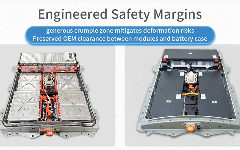 High capacity lithium battery module for electric vehicle